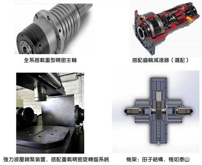 XK3643����˫����ϳ��ϸ��ͼ